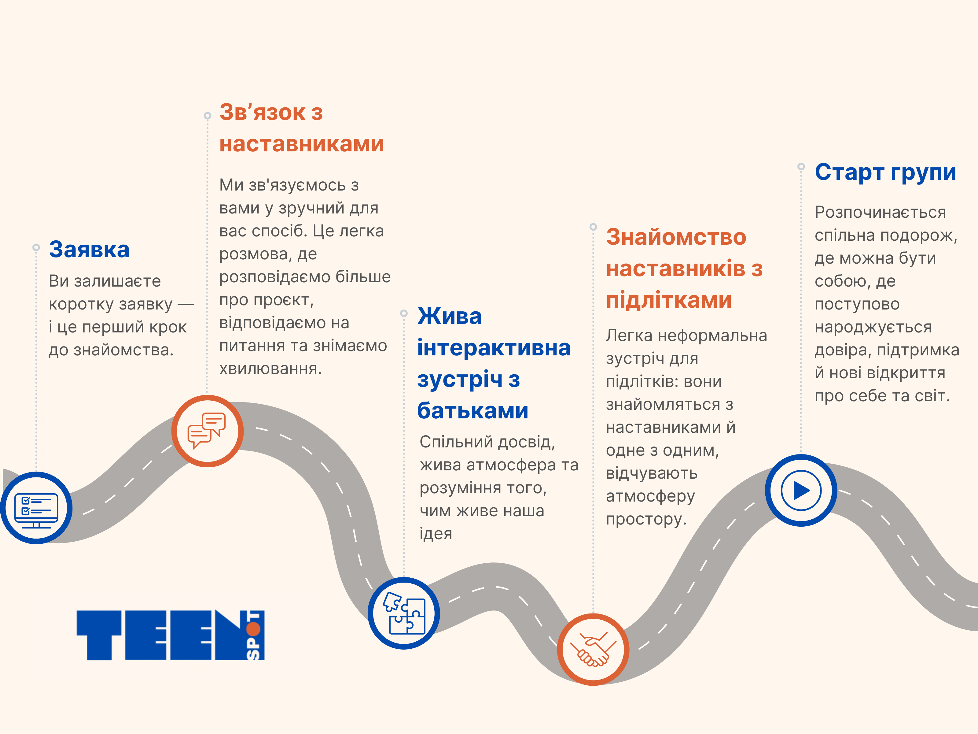 маршрут якість 2